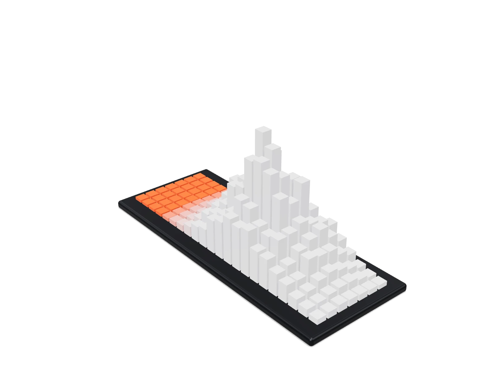 3D histogram of endpoint timing slack